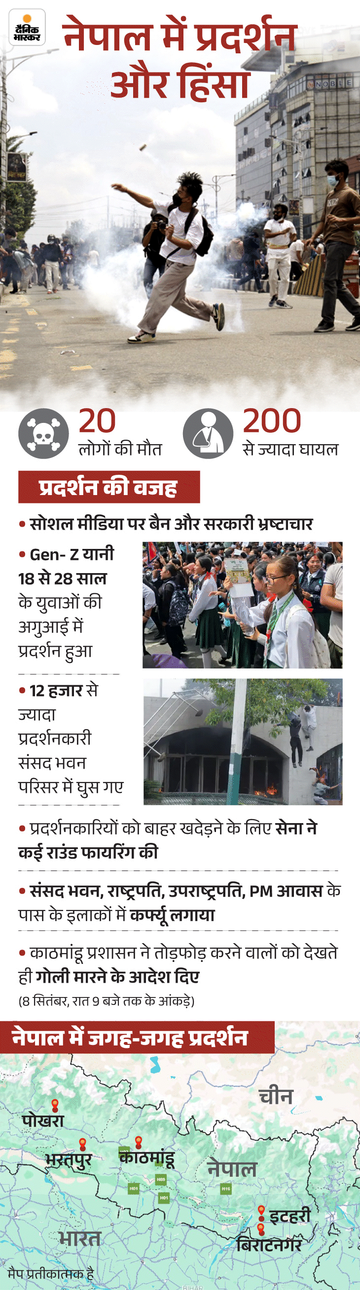 न लीडर, न चेहरा; संसद तक कैसे पहुंचे नेपाली GenZ:  सोशल मीडिया पर प्रोटेस्ट की प्लानिंग, मेयर बालेन पर क्यों उठे सवाल