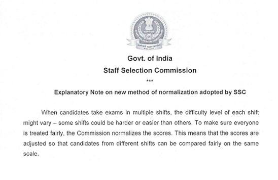 Notice is issued on ssc.gov.in.