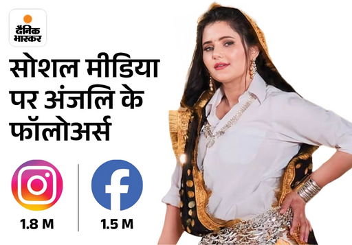 सोशल मीडिया पर फॉलोअर्स