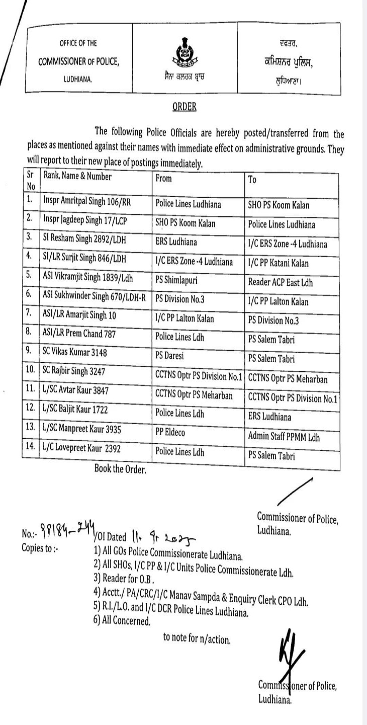 पुलिस कमिश्नर द्वारा जारी किए ट्रांसफर आर्डर।