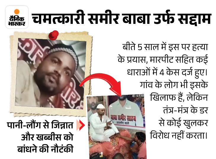 Sameer Baba also claims to have a child by giving them amulet water.