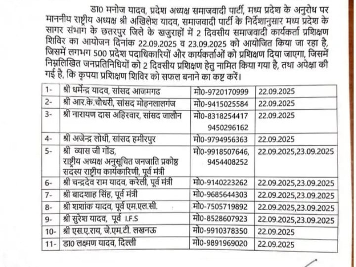 Preparations for 2028 assembly elections begin in Khajuraho