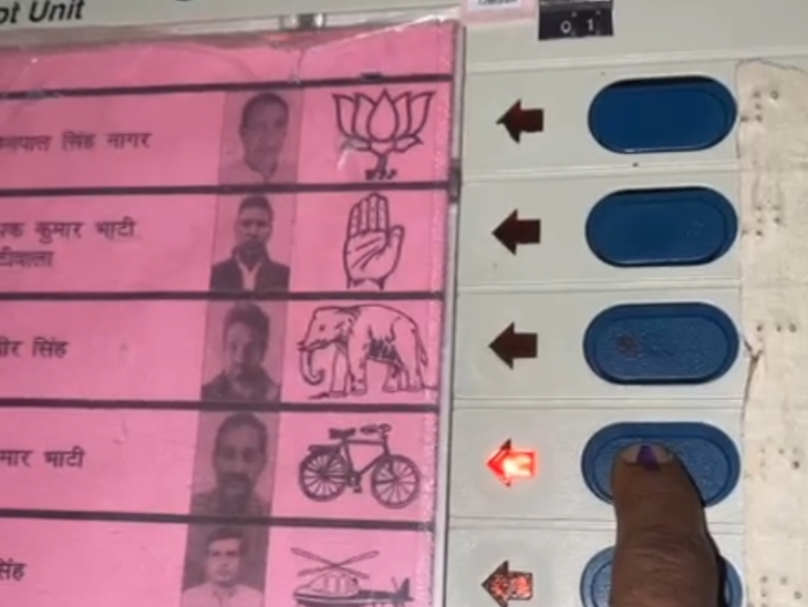 The photo is symbolic. - Dainik Bhaskar