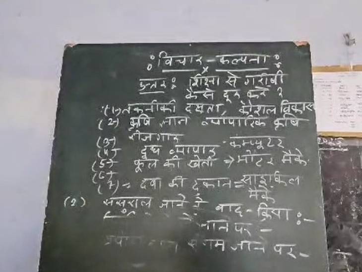बच्चों ने बताया कि ये बातें सत्यप्रकाश ने लिखी हैं।