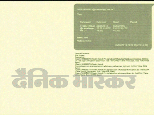 Big-Boss वॉट्सऐप ग्रुप के चैट में सौम्या चौरसिया अपशब्द का इस्तेमाल करती थी।