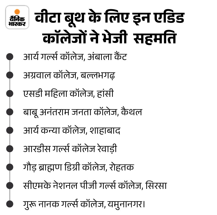 एडिड कालेज, जिन्होंने सहमति भेजी।