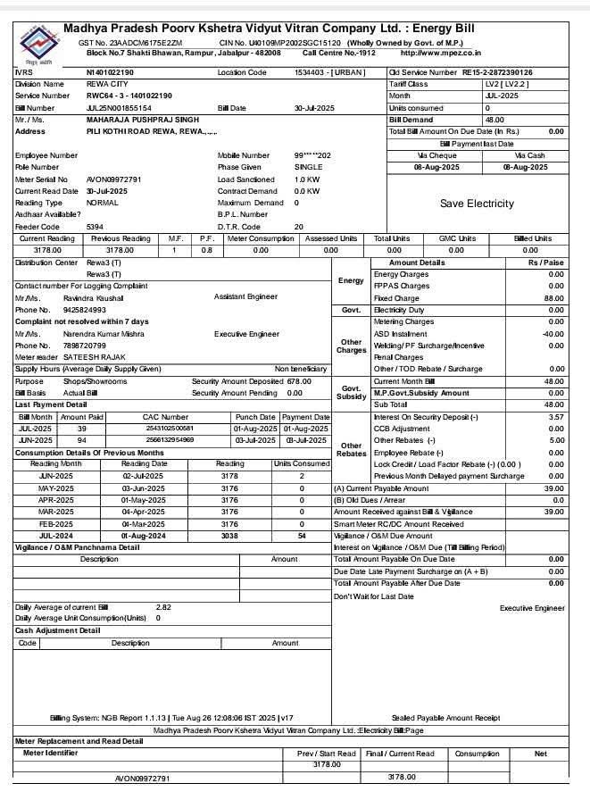 महाराज पुष्पराज सिंह का बिल जीरो आया।