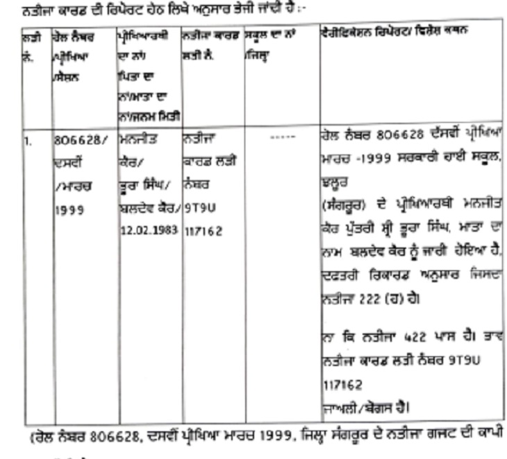 पंजाब के फर्जी सर्टिफिकेट से हरियाणा में हासिल की नौकरी:  PSEB की वेरिफिकेशन में खुलासा, संगरूर जिले का था, 1999 में जारी हुआ – Punjab News