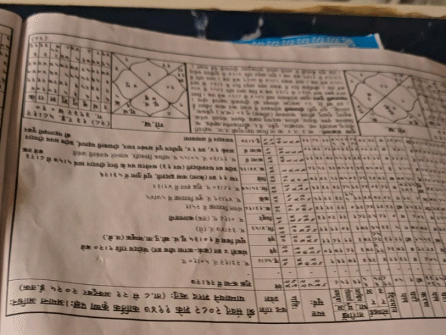 ज्योतिषाचार्यों के मुताबिक, इस बार अमावस्या तिथि 20 अक्टूबर को दोपहर 3:45 से 21 अक्टूबर की दोपहर 3:35 तक रहेगी।