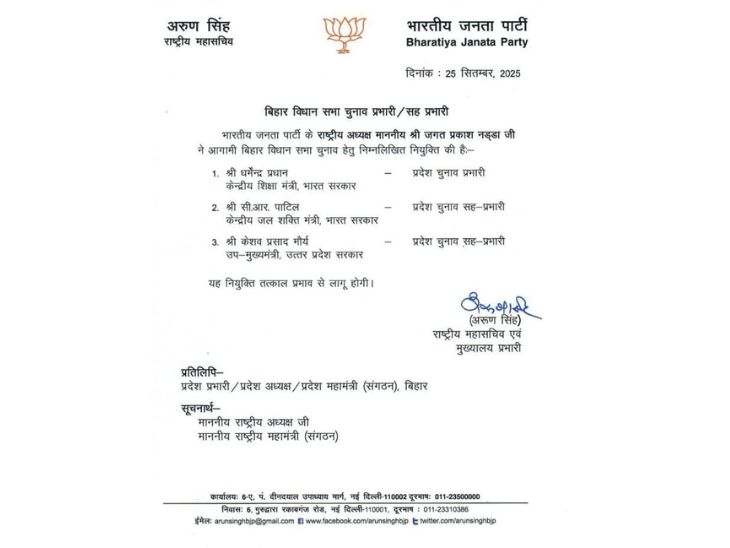 भारतीय जनता पार्टी के बिहार चुनाव प्रभारियों की नियुक्ति पत्र।