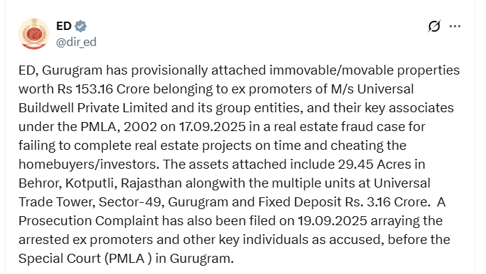 गुरुग्राम में ED ने 153 करोड़ की संपत्ति अटैच की:  पैसे लेकर समय पर प्रोजेक्ट पूरे नहीं किए, होम बाॅयर्स ने दर्ज कराई थी 30 FIR – gurugram News
