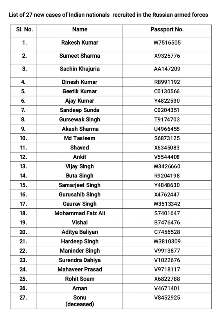 विदेश मंत्रालय द्वारा जारी लिस्ट में अंकित व विजय का नाम।
