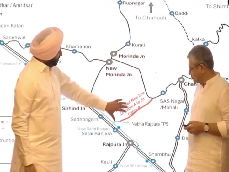 राज्यमंत्री रवनीत सिंह बिट्टू और केंद्रीय रेल मंत्री अश्विनी वैष्णव नई रेल लाइन को मंजूरी देते हुए।