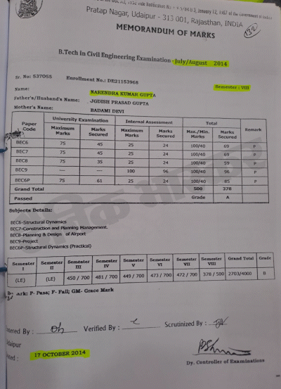 एक कर्मचारी नरेंद्र कुमार गुप्ता की मार्कशीट में सातवें और आठवें सेमेस्टर की एक ही तारीख है- 17 अक्टूबर 2014