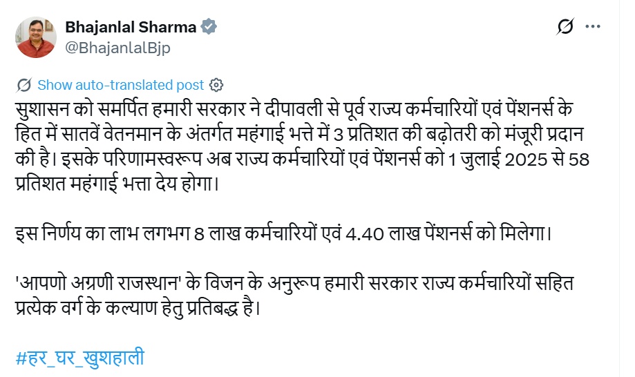मुख्यमंत्री भजनलाल शर्मा ने पोस्ट कर महंगाई भत्ता बढ़ाने की जानकारी दी।