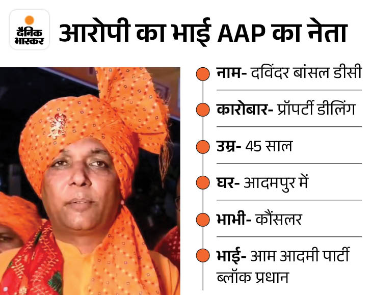 जालंधर जुआ कांड मामले में पुलिस की रेड:  पुलिस को नहीं मिल पाया आरोपी, दौलतपुरी एरिया से जुए का पैसा लूटने का सामने आया था CCTV – Jalandhar News