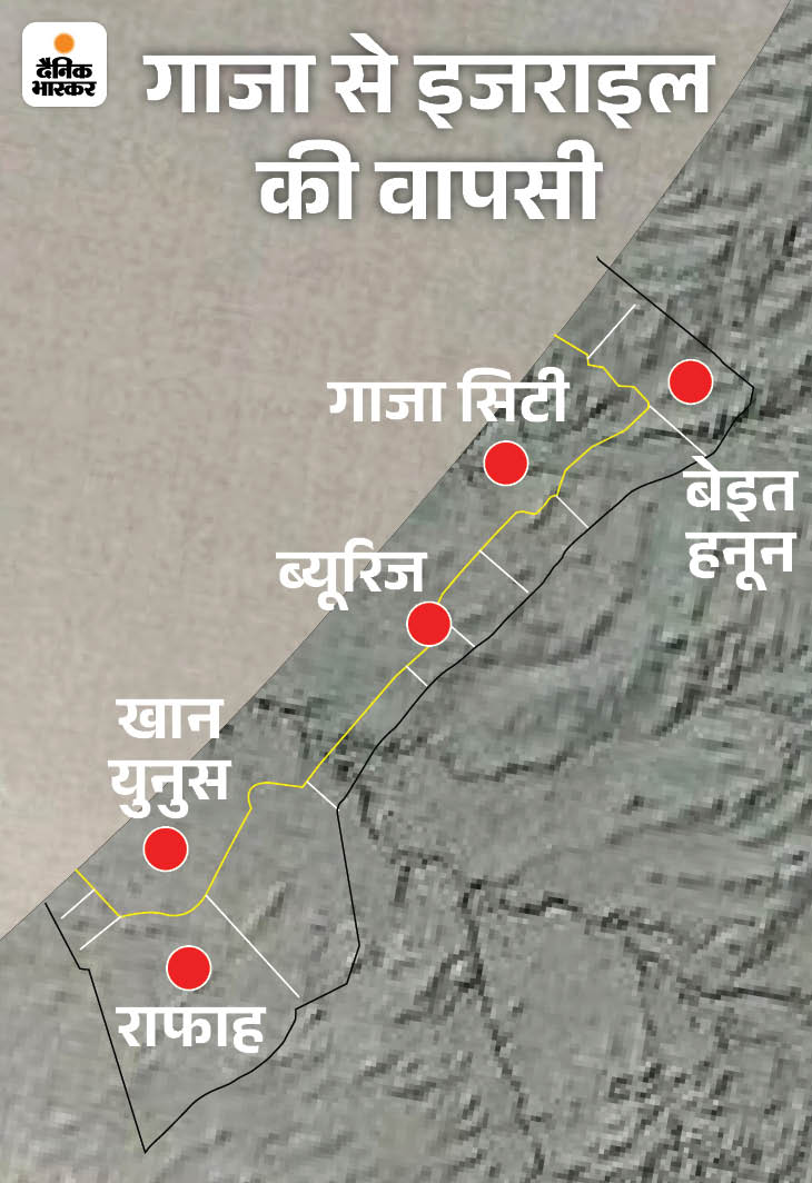इजराइली सेना नक्शे में दिखाई गई पीली लाइन तक पीछे हटेगी।