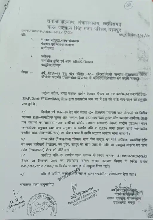 केन्द्र की योजनाओं का पैसा भी एक मुश्त निकालकर NGO को सौंपने का आदेश