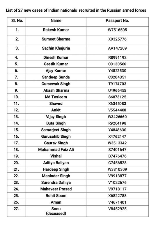 The list released by the Ministry of External Affairs includes the names of Ankit and Vijay of Fatehabad.