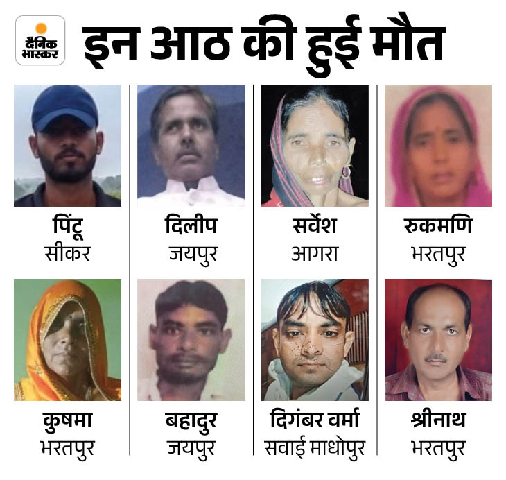 The state government has officially accepted only 6 deaths.