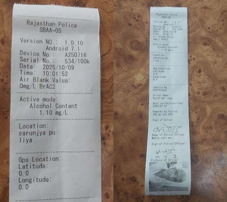 चाकसू थाने में आरोपी ट्रक ड्राइवर की ब्रेथ एनालाइजर मशीन से जांच की गई तो पता चला कि वह नशे में था। उसके शरीर में अल्कोहल की 1.1 मिलीलीटर मात्रा पाई गई।