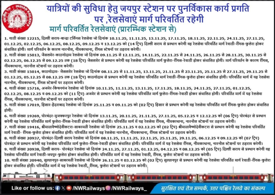 Information issued by Railways
