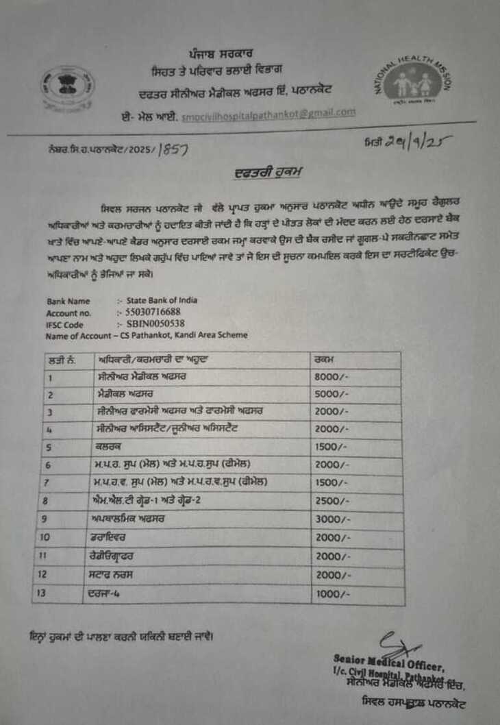 Letter written by former cabinet minister Manoranjan Kalia.