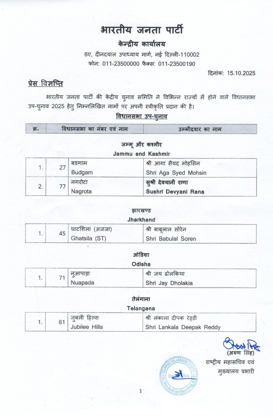 घाटशिला उपचुनाव में बाबूलाल सोरेन होंगे BJP उम्मीदवार:  पूर्व सीएम चंपाई सोरेन के बेटे हैं, लड़ चुके हैं विधानसभा चुनाव, मिली थी हार – Ranchi News
