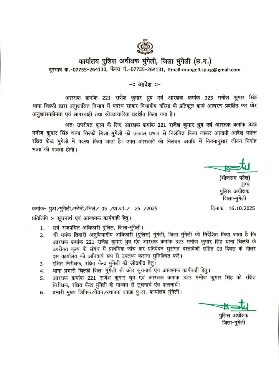 एसपी ने जारी किया निलंबित का आदेश।