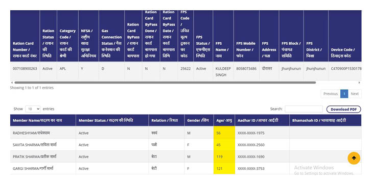 ये रसद विभाग का डेटा दोरासर के राधेश्याम के परिवार का है। इसमें राधेश्याम को 56 साल बताया है। उनके बेटे प्रतीक को 119 साल और बेटी गार्गी को 121 साल का बता दिया।