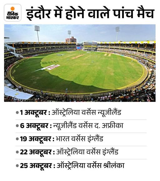 इंदौर के उषा राजे होलकर स्टेडियम में वर्ल्ड कप का आज तीसरा मैच है।