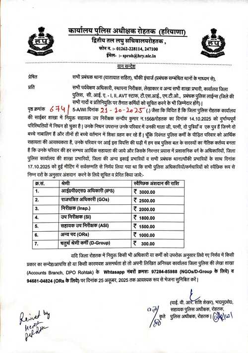रोहतक SP की तरफ से जारी लेटर में पुलिसकर्मियों को पोस्ट के हिसाब से संदीप की फैमिली की मदद को रुपए देने के लिए कहा गया।