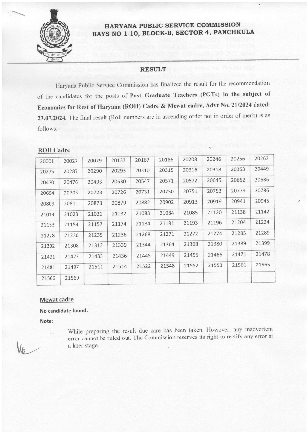 HPSC ने जारी किया फाइनल रिजल्ट:  ​​​​​​​मेवात कॉडर के लिए नहीं मिला इकॉनोमिक्स पीजीटी, मेवात के अलावा 112 सेलेक्ट – Panchkula News
