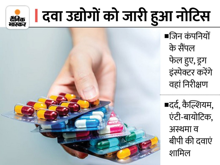 पंजाब की 11 दवाओं के सेंपल फेल:  CDSCO की रिपोर्ट ने घटिया साबित किया; संबंधित कंपनियों पर कार्रवाई की तैयारी, नोटिस जारी – Amritsar News