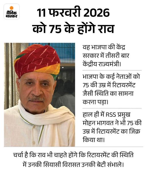 नारनौल में राव इंद्रजीत ने दिए संन्यास के संकेत:  बोले- उम्र 74 हो गई, अब युवाओं को मौका मिले; सांसद धर्मबीर भी कर चुके ऐलान – Narnaul News