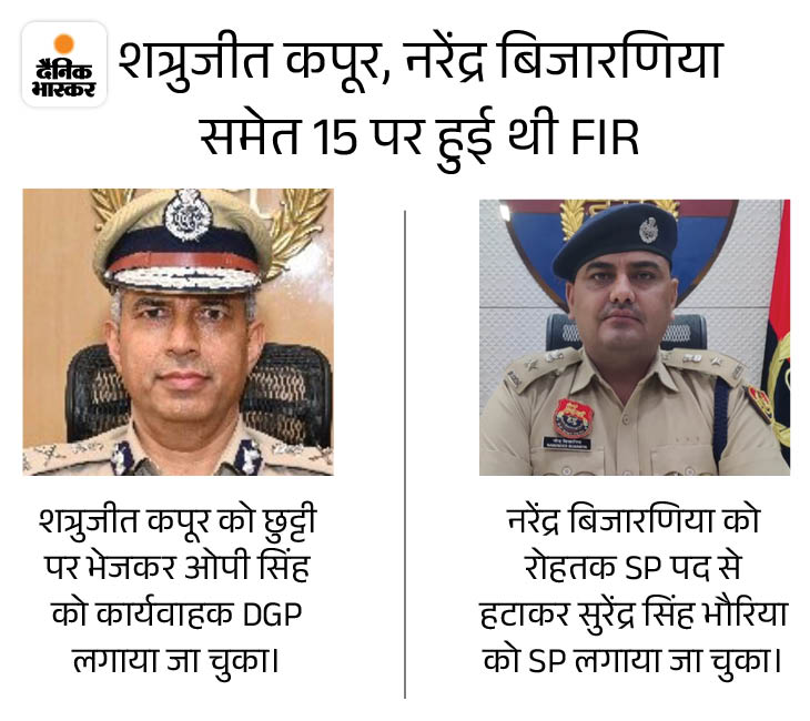 हरियाणा IPS सुसाइड- बिजारणिया को नोटिस जारी होगा:  शराब कारोबारी की FIR जांच के दायरे में; SIT 3 पॉइंट्स पर आगे बढ़ रही – Haryana News