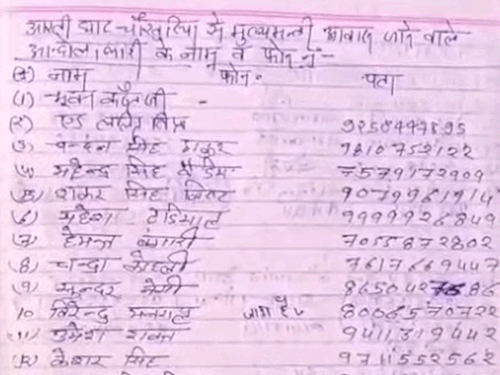 List of those 26 people who have left for Dehradun.