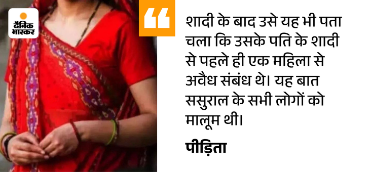 दहेज के लिए करनाल की बेटी को पीटा:  लुधियाना में ससुरालियों ने घर से निकाला; बाइक और एक लाख रुपए मांगे, पति पर FIR – Gharaunda News