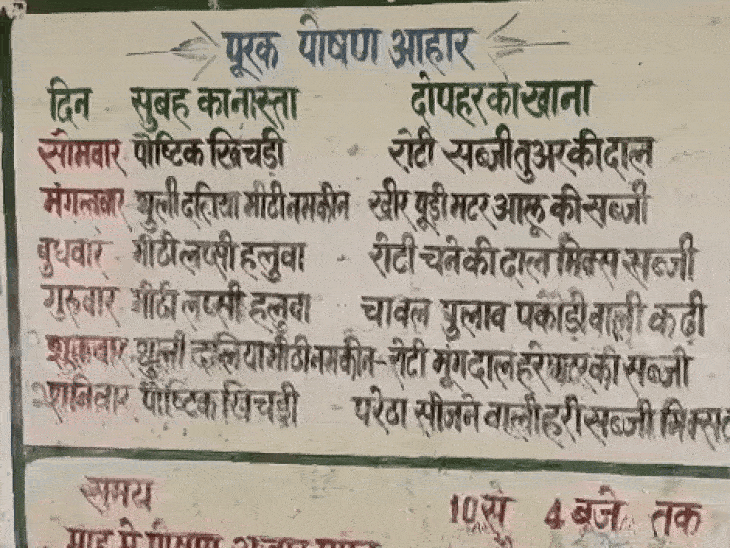 पोषण पुनर्वास केंद्र में बच्चों को इस मेन्यू के अनुसार भोजन दिया जाता है।