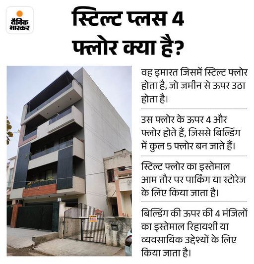 हरियाणा स्टिल्ट+फोर फ्लोर पॉलिसी की हाईकोर्ट में सुनवाई:  एक्सपर्ट कमेटी दे चुकी रिपोर्ट; सरकार ने कहा, इन्फ्रास्ट्रक्चर आडिट इम्प्रैक्टिकल, कल 45 मिनट हुई बहस – Haryana News