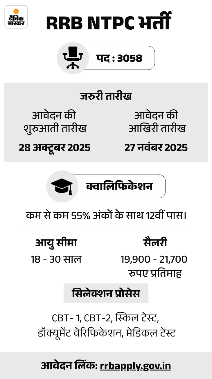 copy of db temp job origanl 41 1761896634