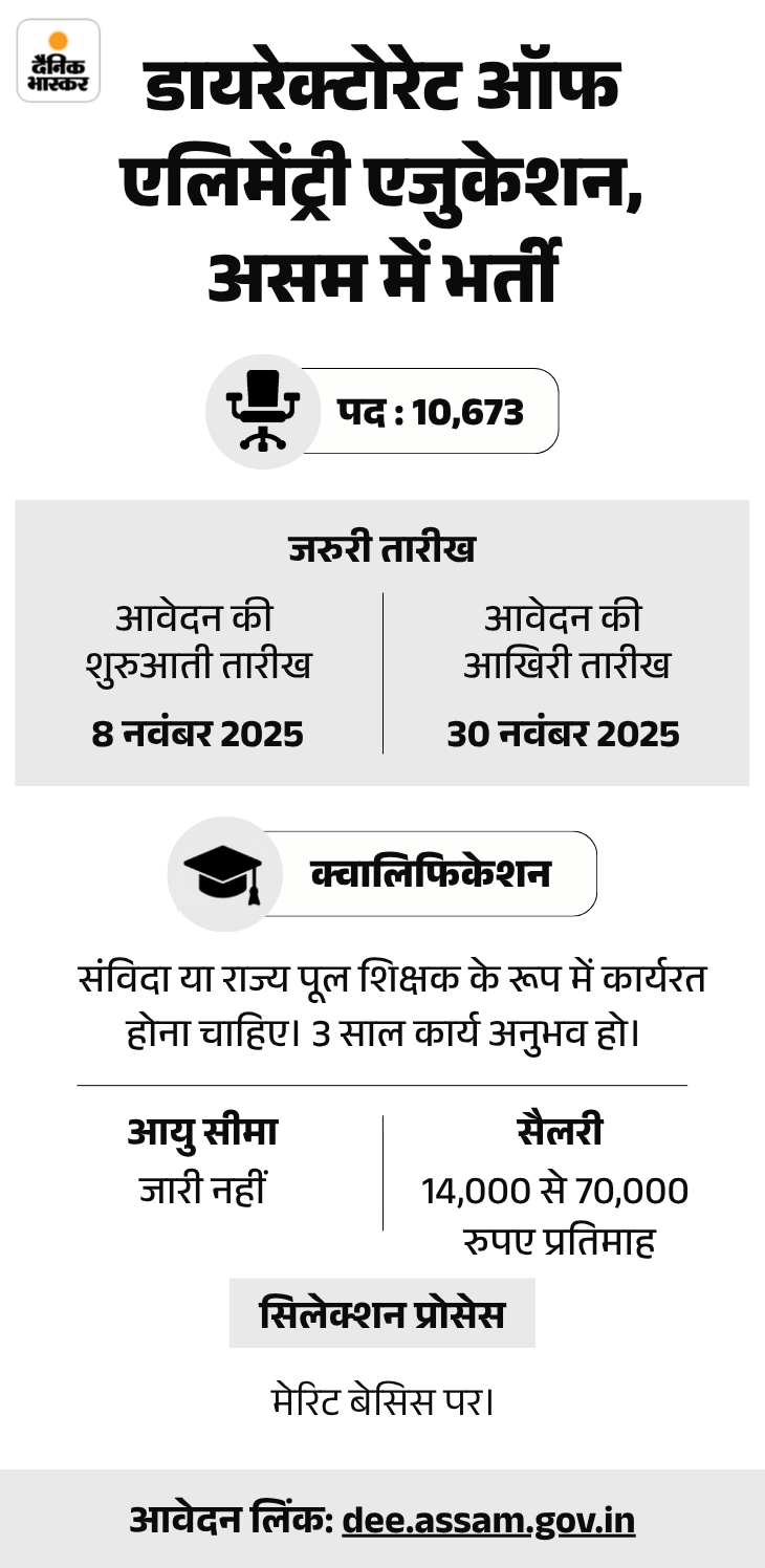 copy of db temp job origanl 44 1761896562