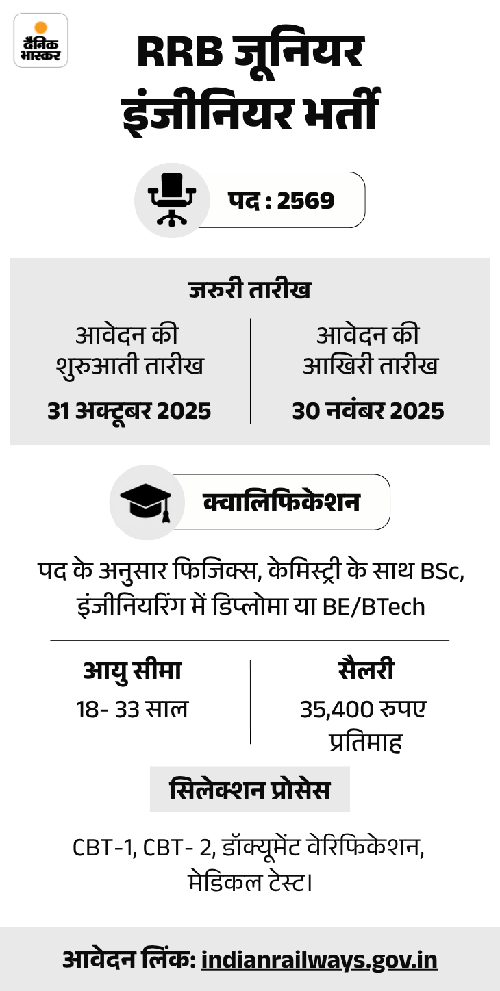copy of db temp job origanl 45 1761979884