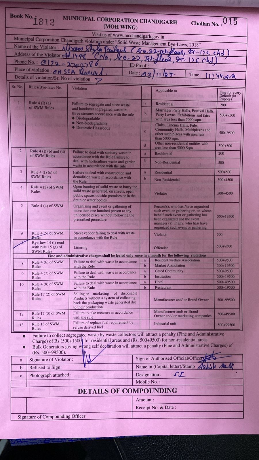 चंडीगढ़ में कूड़ा-कचरा फैलाने पर कार्रवाई:  बैंक ऑफ इंडिया-निजाम टेलर को जिम्मेदार पाया गया, 13401 रुपए का कटा चालान – Chandigarh News