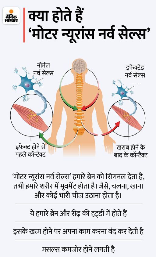 In Mirzapur, the only son needs an injection worth Rs 9 crore.