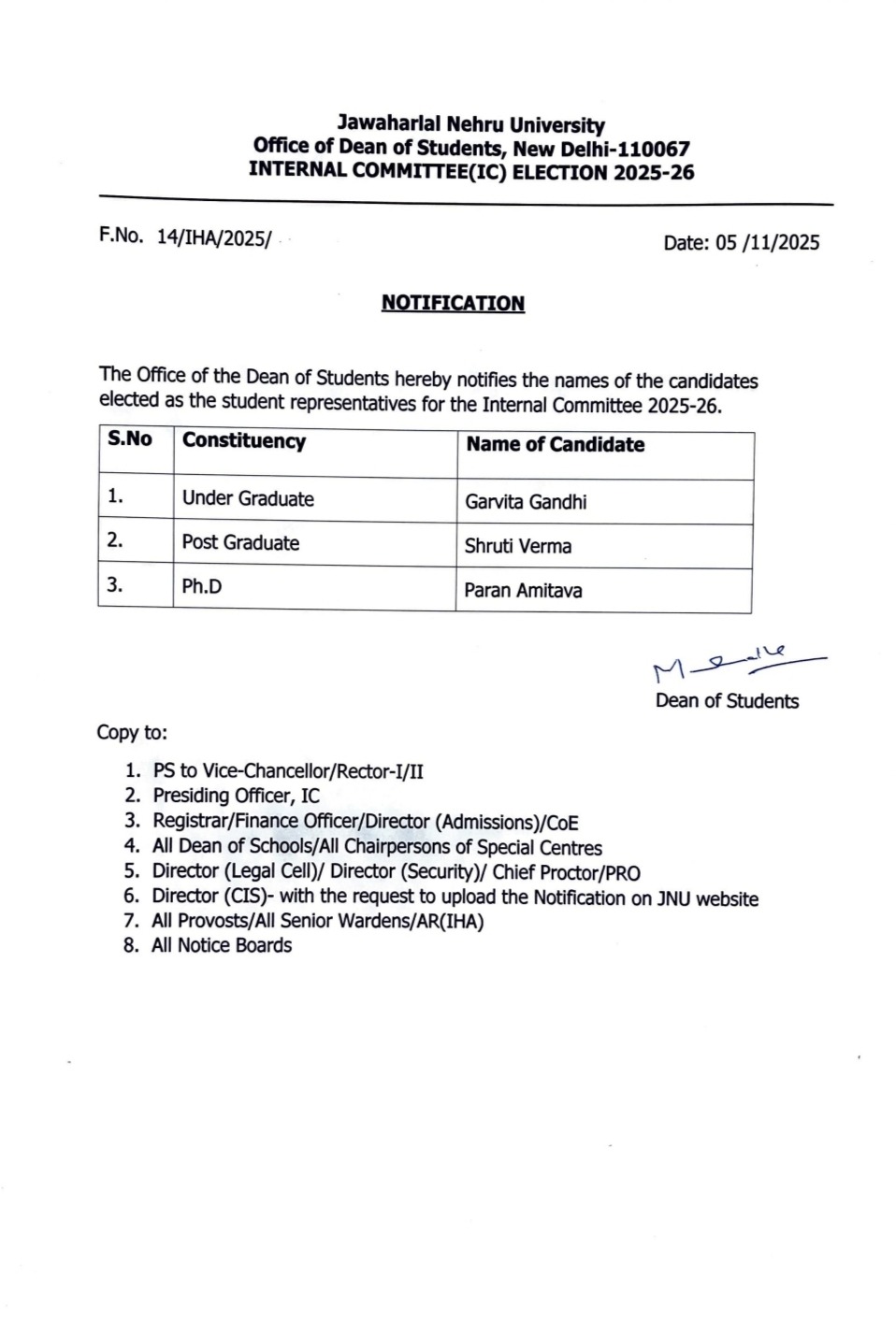 इंटरनल कमेटी 2025-26 का रिजल्ट बुधवार को जारी हो गया था।