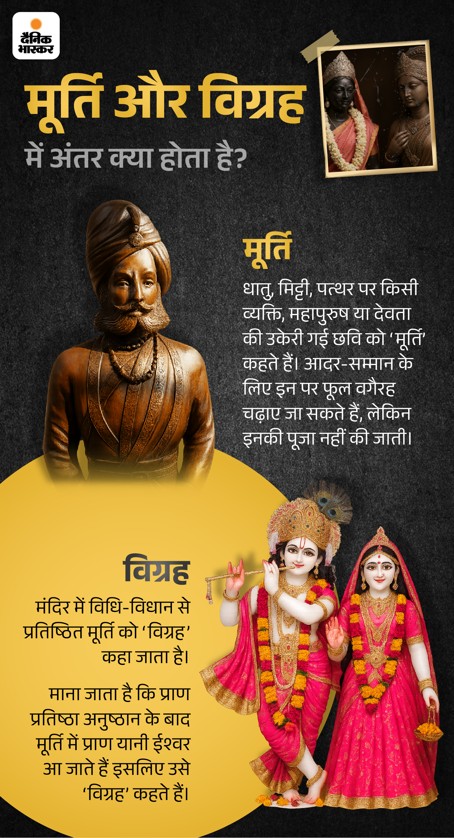 कृष्ण भक्तों ने मुगलों को खदेड़ा, फौजदार मारा गया:  बौखलाए औरंगजेब ने राजा के टुकड़े करवाए; गोपीनाथ के वृंदावन से जयपुर जाने की कहानी – Uttar Pradesh News