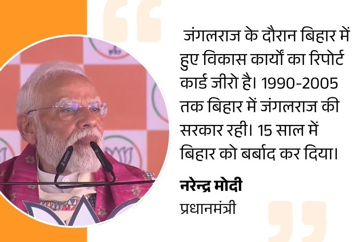 ‘RJD वाले र से रंगदारी-फ से फिरौती जानते हैं’:  भागलपुर में पीएम मोदी बोले-इनकी पाठशाला में घ से घोटाला और प से परिवारवाद की ट्रेनिंग होती है – Araria News