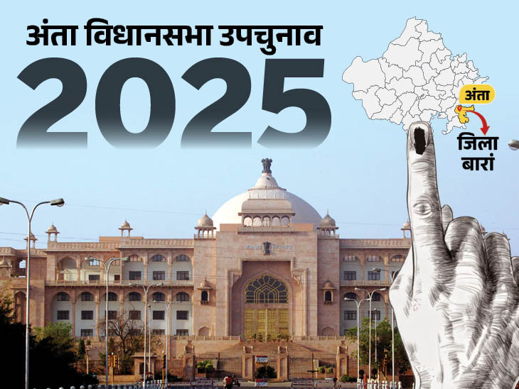 Anta Election 2025 Update; Polling Station Security | BJP Congress | अंता  विधानसभा में उपचुनाव के लिए वोटिंग कल: 2 लाख से ज्यादा मतदाता करेंगे मतदान,  268 पोलिंग स्टेशन बनाए ...