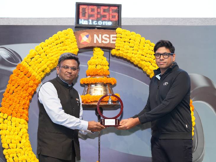 ₹390 पर कारोबार कर रहा, IPO प्राइस ₹402 था; इश्यू 28.27 गुना सब्सक्राइब हुआ था|बिजनेस,Business - Dainik Bhaskar